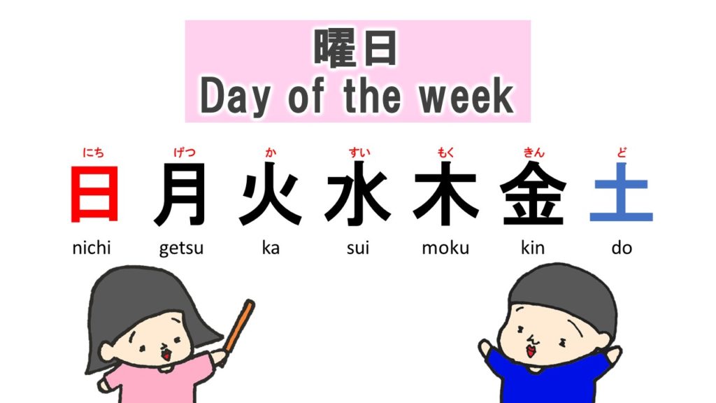 曜日 Day Of The Week Japanese Words And Vocabulary 日本語 英語 Nihongo Learning ふじことふじお Fujiko Fujio