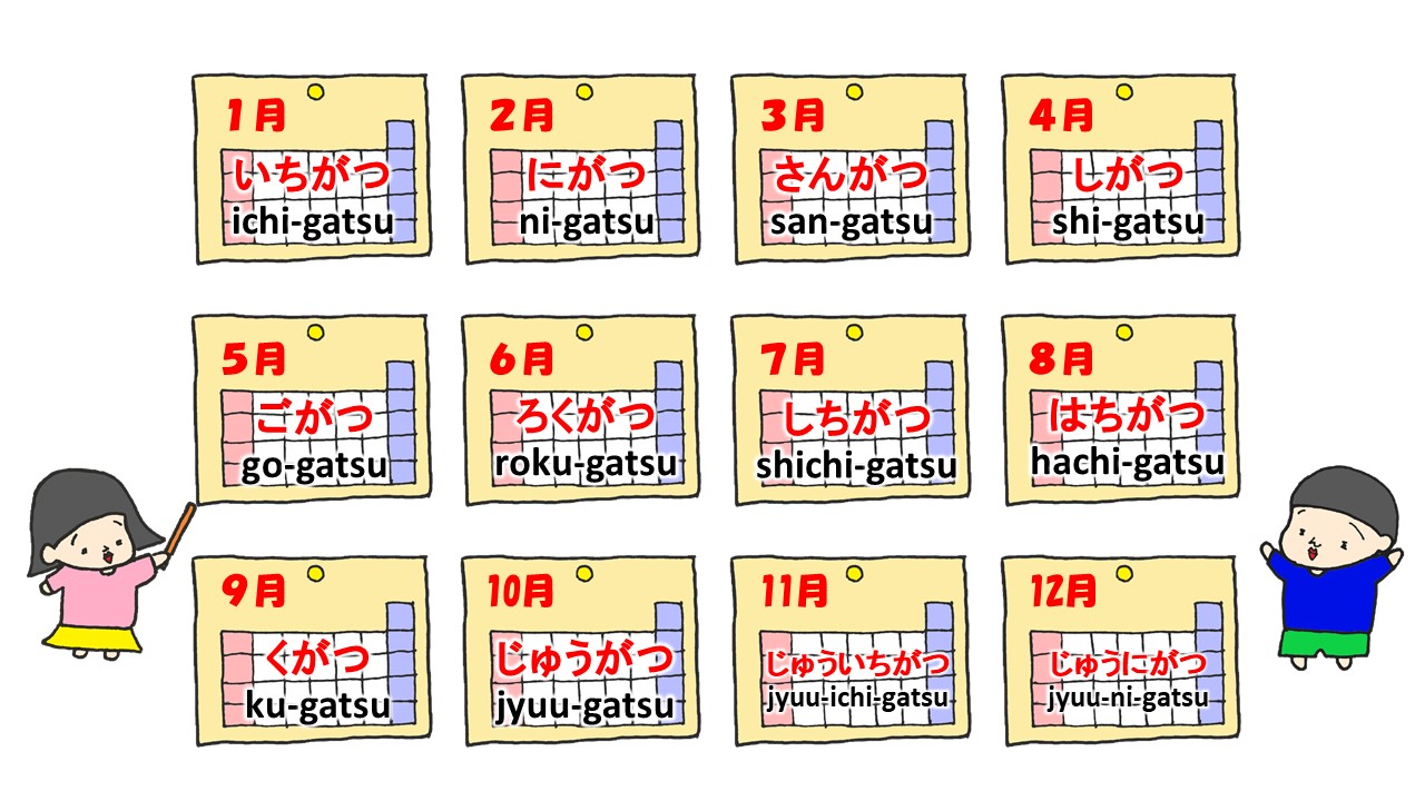月 Months Of The Year 1月 12月 Japanese Words And Vocabulary 日本語 英語 Nihongo Learning ふじことふじお Fujiko Fujio