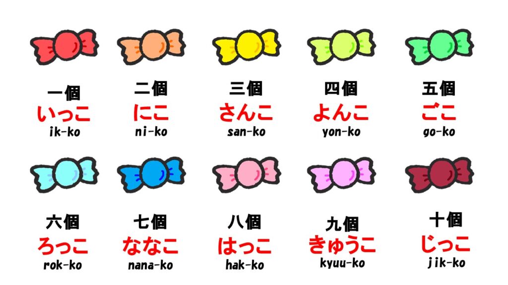 助数詞 Learn Japanese Counter words | 日本語 数え方 | Japanese lesson on YouTube