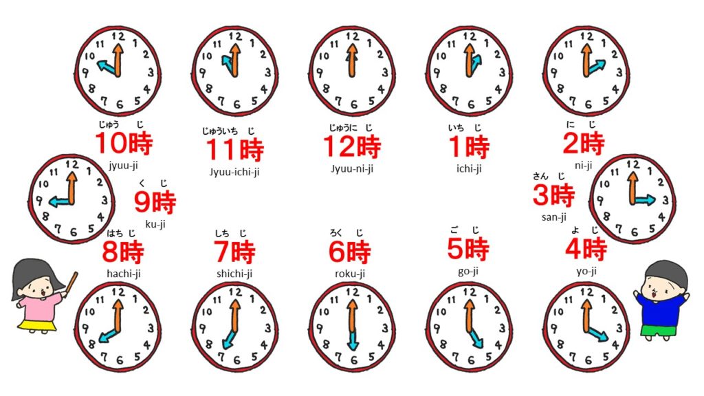 時間 (Time) | 1時~12時 (1～12 o'clock) | Japanese Words and Vocabulary | 日本語